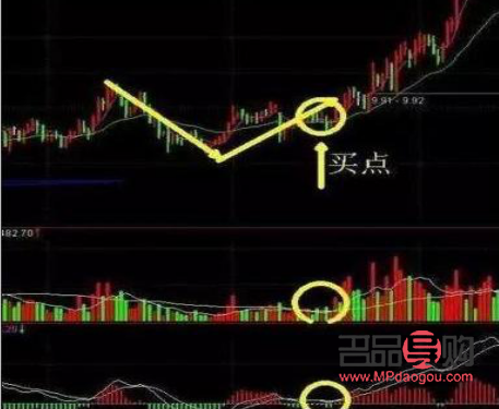 黃金實(shí)時(shí)行情軟件(黃金實(shí)時(shí)行情軟件下載)