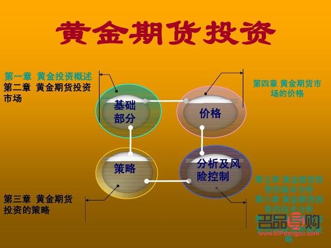 黃金期貨交易稅收政策(黃金期貨交易稅收政策有哪些)