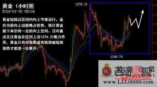 <h1>探究黃金投資中金價(jià)低迷的成因</h1>