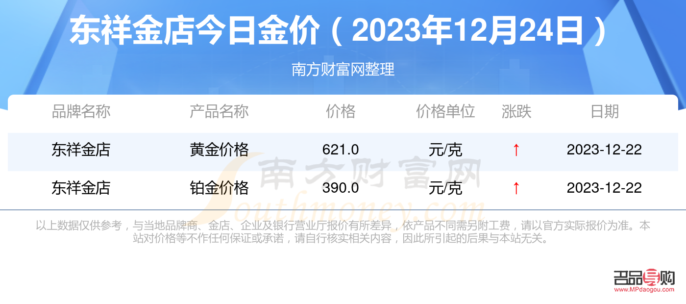 東祥金店視頻(東祥金店視頻介紹)