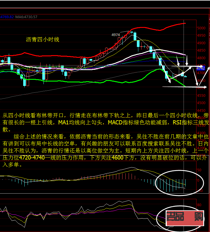 <h3>現(xiàn)貨黃金期貨圖：解析黃金市場動態(tài)與投資機會</h3>