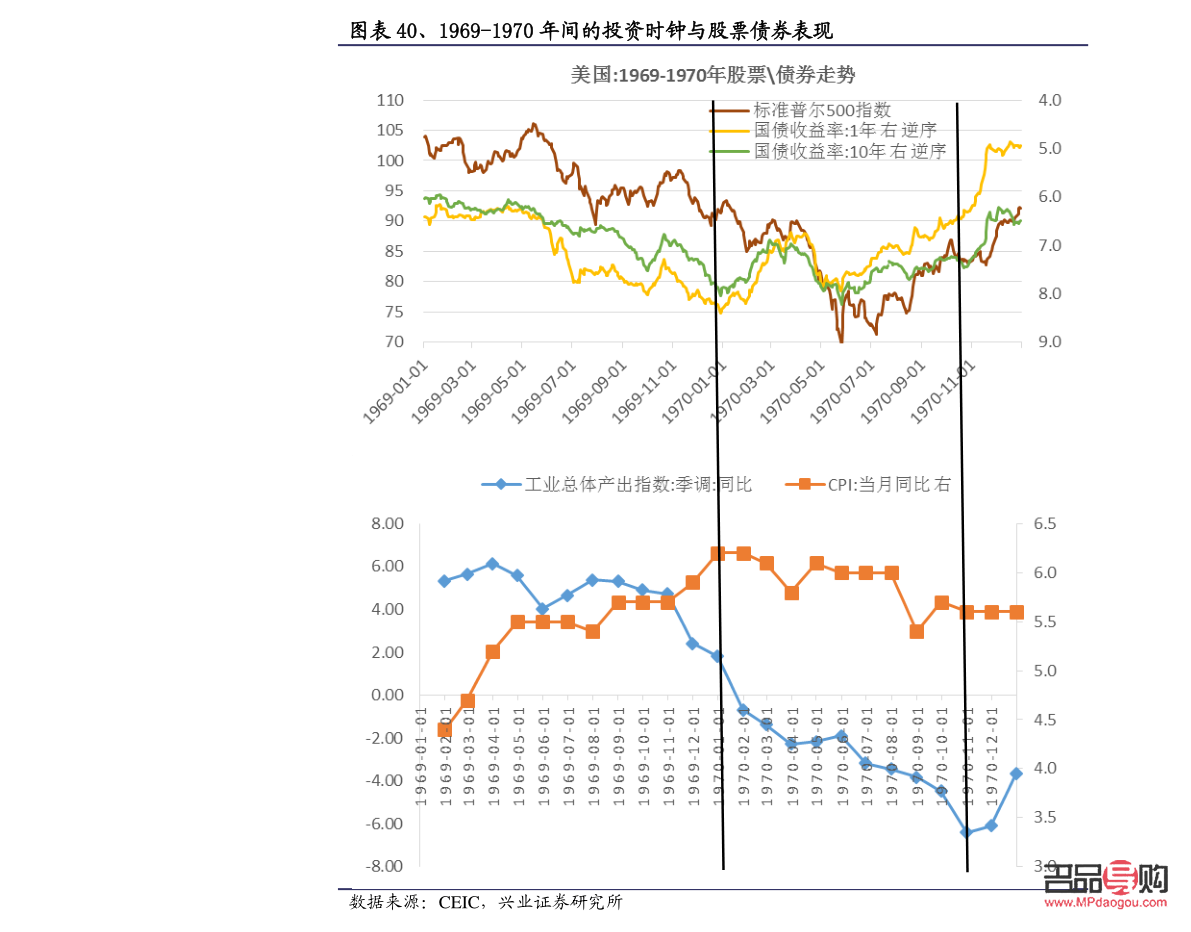 山東黃金歷史行情(山東黃金價格走勢圖)