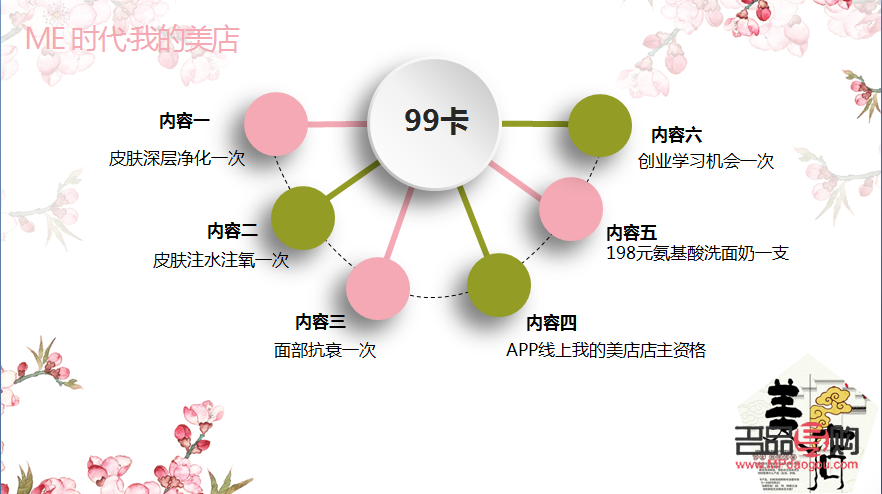 美容項(xiàng)目怎么樣(美容項(xiàng)目怎么樣賺錢(qián))