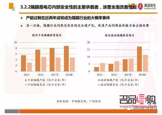 <h3>黃金期貨市場趨勢與投資策略探討</h3>