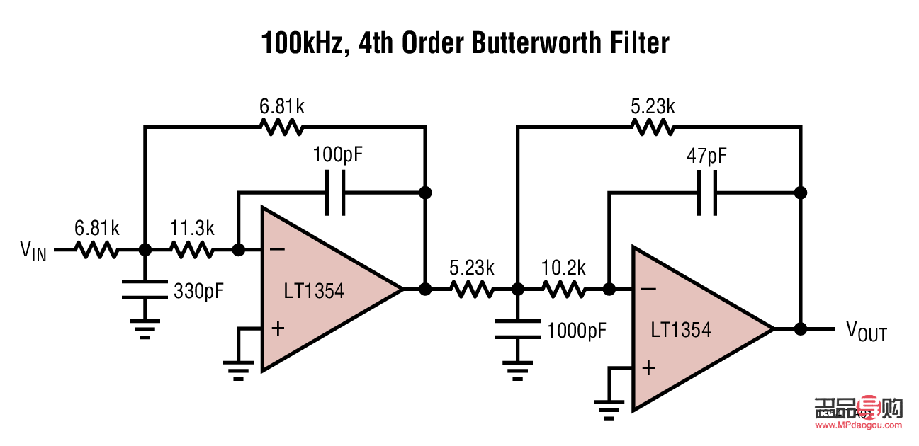 <h3>山東黃金期貨實(shí)時行情分析</h3>