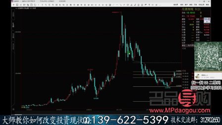 今日黃金期貨行情走勢(shì)(今日黃金期貨行情走勢(shì)價(jià)格)