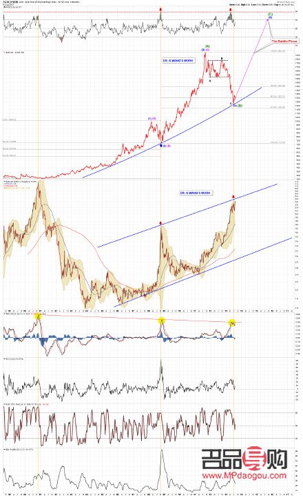 上海黃金期貨交易所開(kāi)戶條件(上海黃金期貨交易所開(kāi)戶條件要求)
