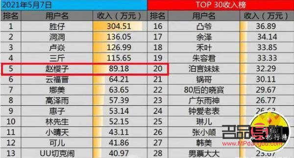 主播騙禮物可以退嗎嗎(主播騙禮物可以退嗎嗎安全嗎)