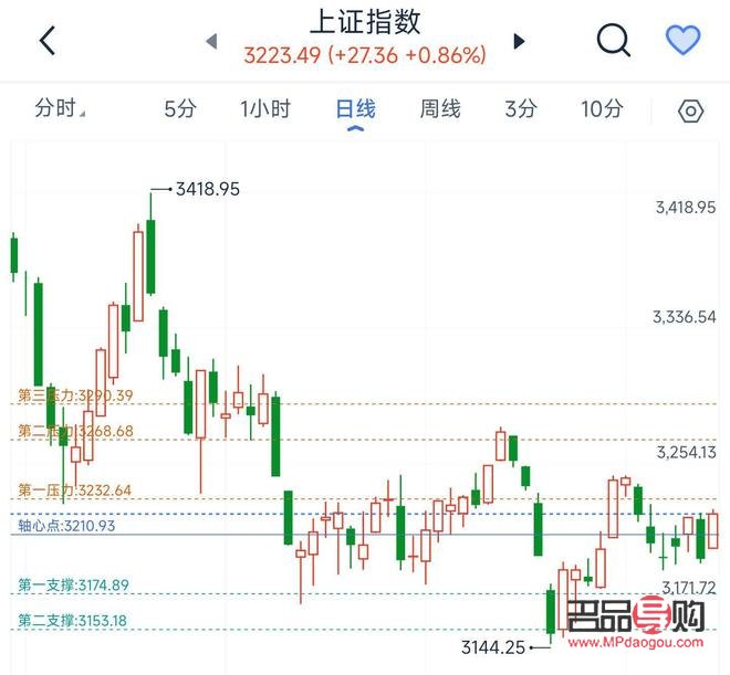 <h3>臺(tái)灣銀行黃金牌價(jià)匯率查詢指南</h3>