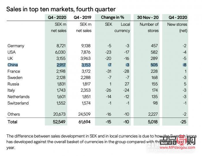 臺(tái)灣銀行黃金牌價(jià)匯率查詢指南