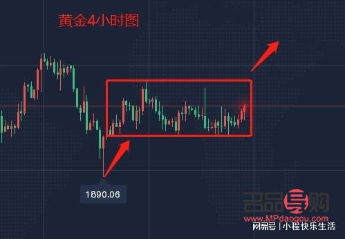今日黃金漲跌行情(今日黃金漲跌行情消息)