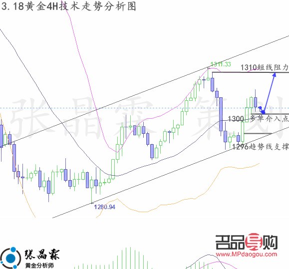 現(xiàn)在行情黃金還會(huì)漲嗎(現(xiàn)在行情黃金還會(huì)漲嗎知乎)