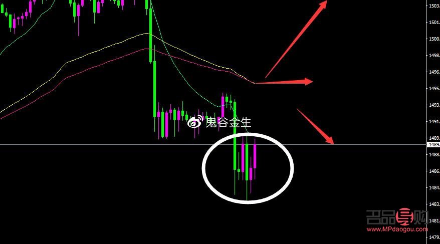 現(xiàn)在行情黃金還會(huì)漲嗎(現(xiàn)在行情黃金還會(huì)漲嗎知乎)