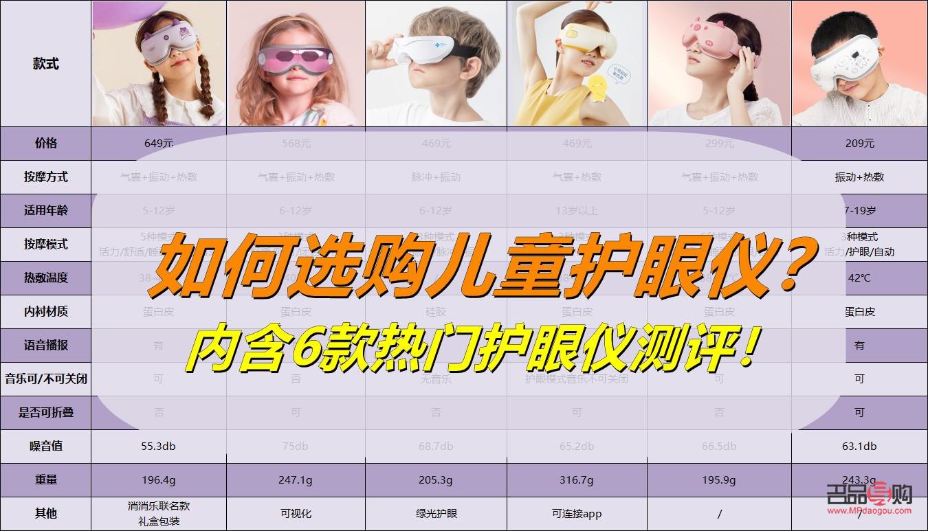 兒童護(hù)眼儀有必要買嗎(兒童眼部按摩儀有用嗎)