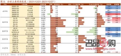 貴金屬投資k線圖怎么看(貴金屬k線圖怎么看趨勢)