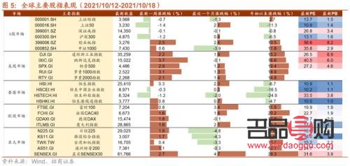 貴金屬投資k線圖怎么看(貴金屬k線圖怎么看趨勢)
