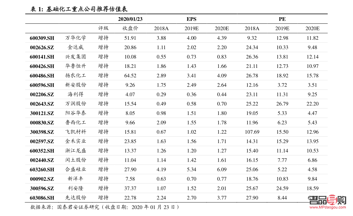 建設(shè)銀行黃金今日價(jià)格查詢