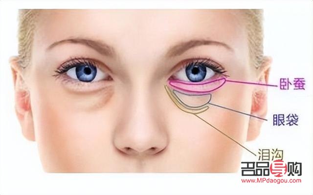 小學(xué)生如何去眼袋(小學(xué)生如何去眼袋最有效)