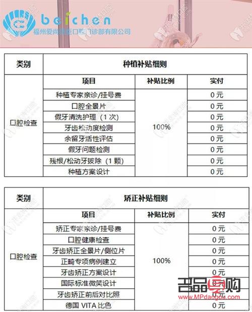 美容牙的價(jià)格多少(美容牙的價(jià)格多少錢一顆)