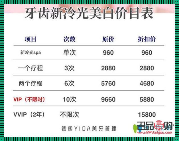 美容牙的價(jià)格多少(美容牙的價(jià)格多少錢一顆)