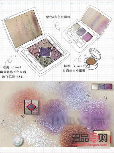 眼影彩妝的生產(chǎn)過程