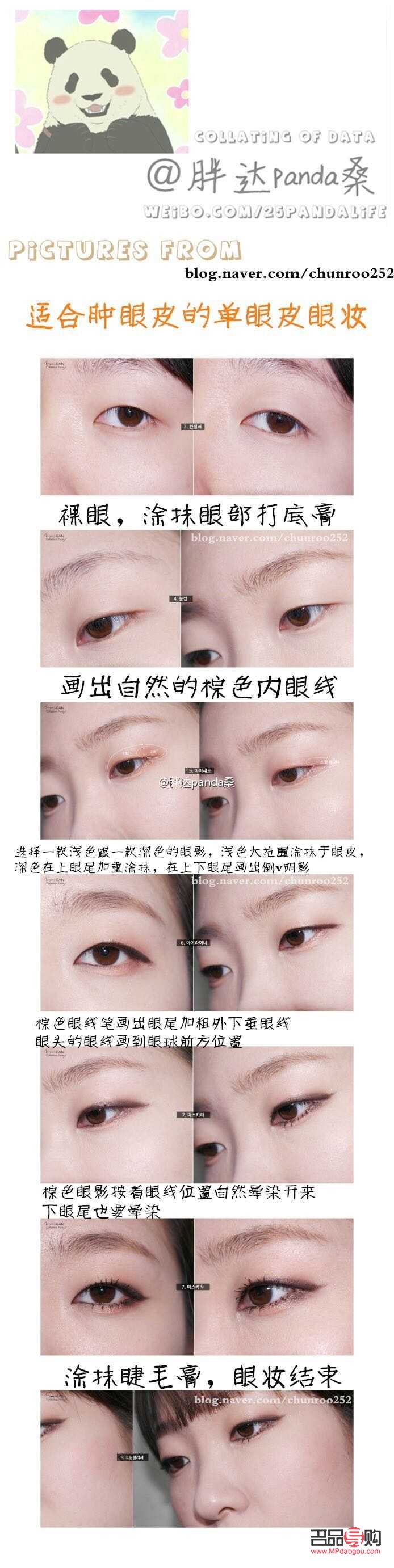 <h3>單眼皮與內(nèi)雙眼的區(qū)別深度解析</h3>