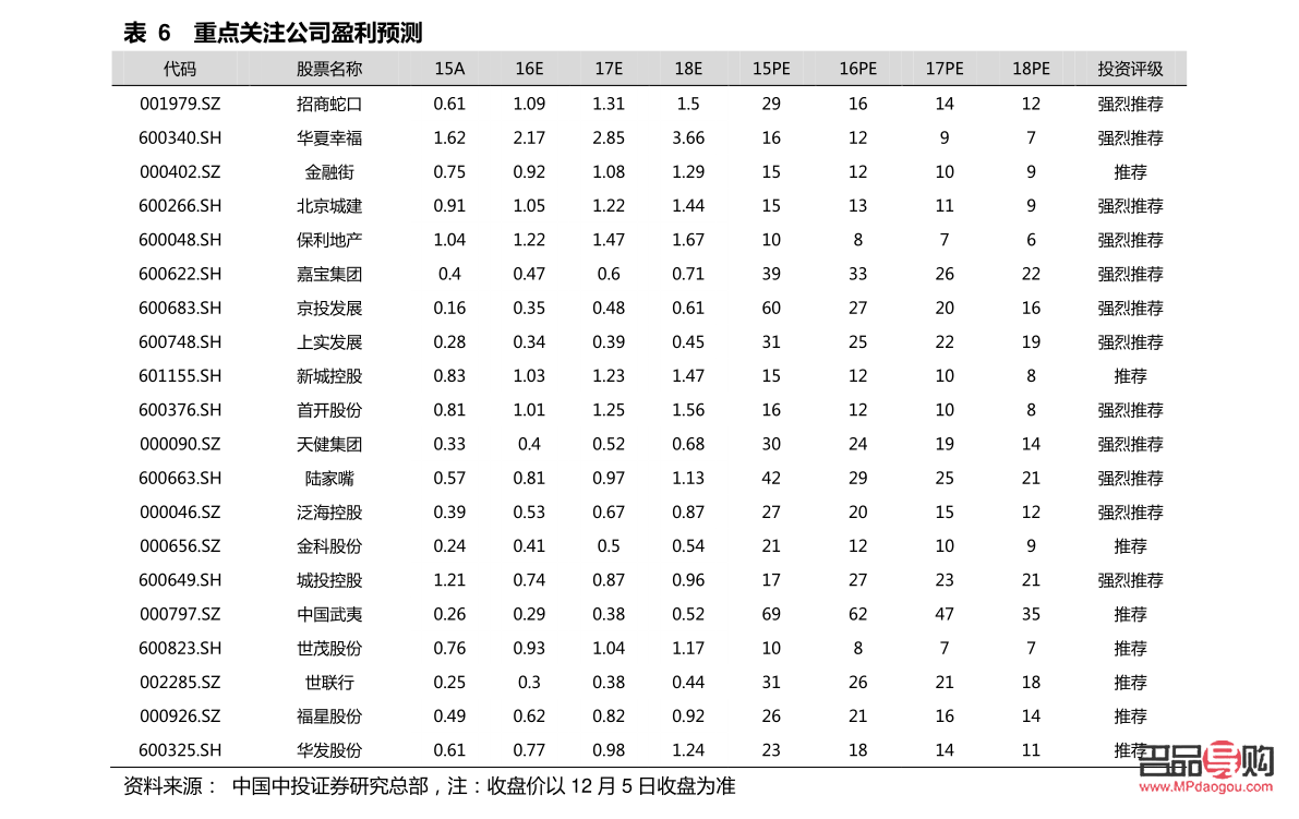 各個銀行黃金金條今日價格(四大銀行9999金條價格)