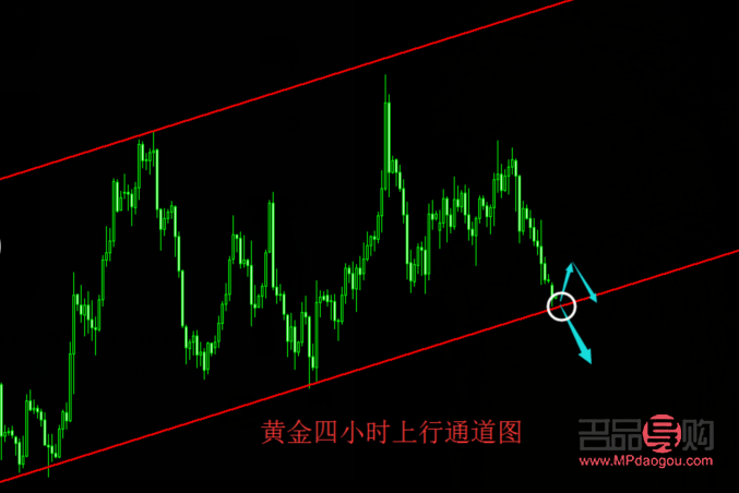 美黃金實(shí)時(shí)行情新浪網(wǎng)首頁(yè)(美黃金實(shí)時(shí)行情新浪網(wǎng)首頁(yè)官網(wǎng))