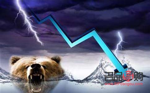 <h3>國際黃金指數實時行情分析</h3>