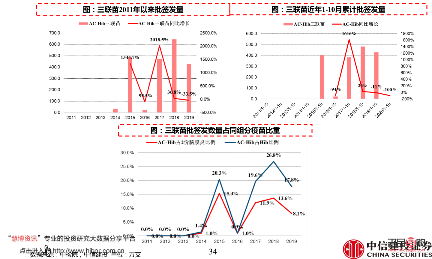 中國(guó)黃金官網(wǎng)今日回收金價(jià)(中國(guó)黃金官網(wǎng)今日回收金價(jià)多少)