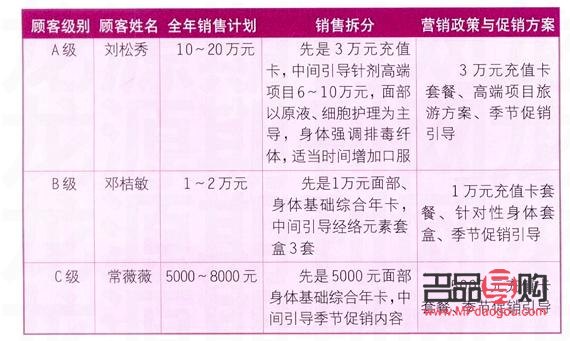 <h3>美容院盈利攻略：策略與實(shí)踐</h3>