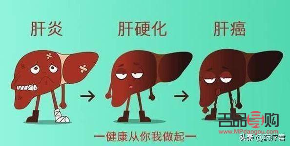 肝癌晚期怎么護理身體(肝癌晚期怎么護理身體好)