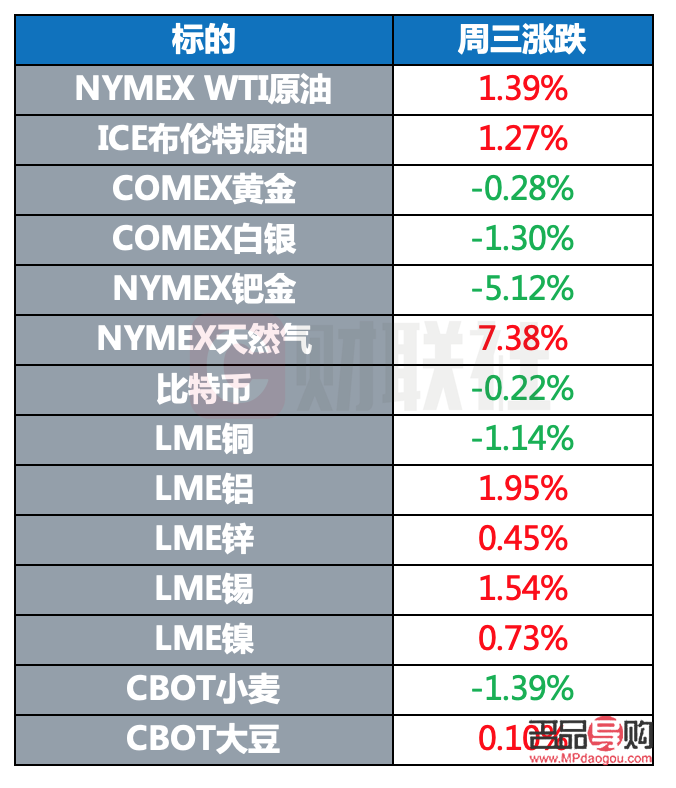 倫敦黃金期貨實(shí)時行情(倫敦黃金期貨實(shí)時行情走勢圖)