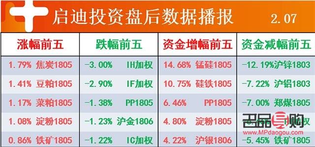 黃金貔貅回收虧損慘重，市場波動與投資策略需審慎