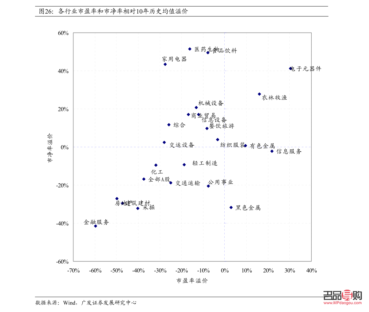 黃金貔貅回收虧損慘重，市場波動與投資策略需審慎