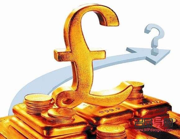 中國銀行紙黃金價格顯示紅色與綠色(中國銀行紙黃金24小時價格走勢圖)