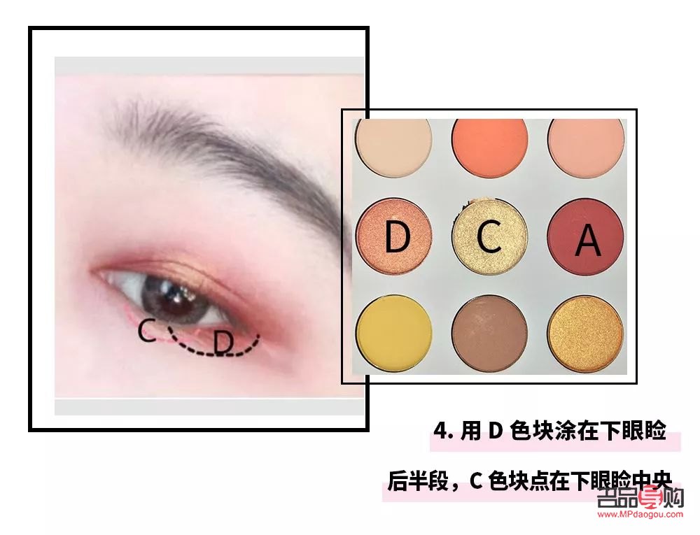 透明彩妝畫法大揭秘