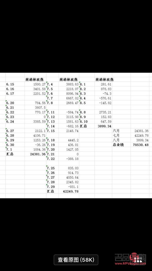 601069西部黃金歷史行情(西部黃金歷史股價(jià))