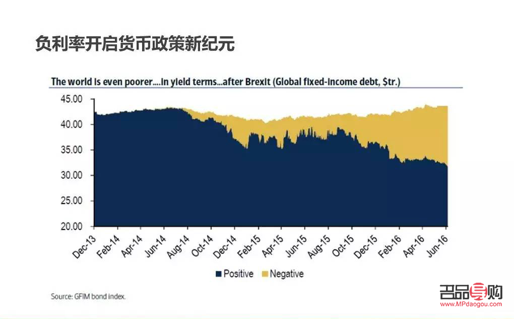 <h3>投資黃金：風(fēng)險(xiǎn)與機(jī)遇并存</h3>