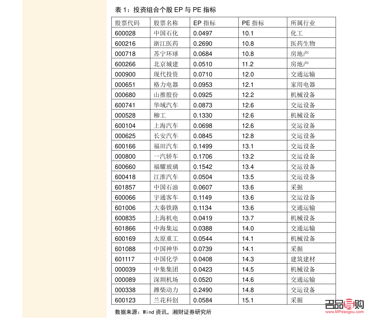 <h3>上財金融工程與量化投資：探索現(xiàn)代金融市場的科技力量</h3>