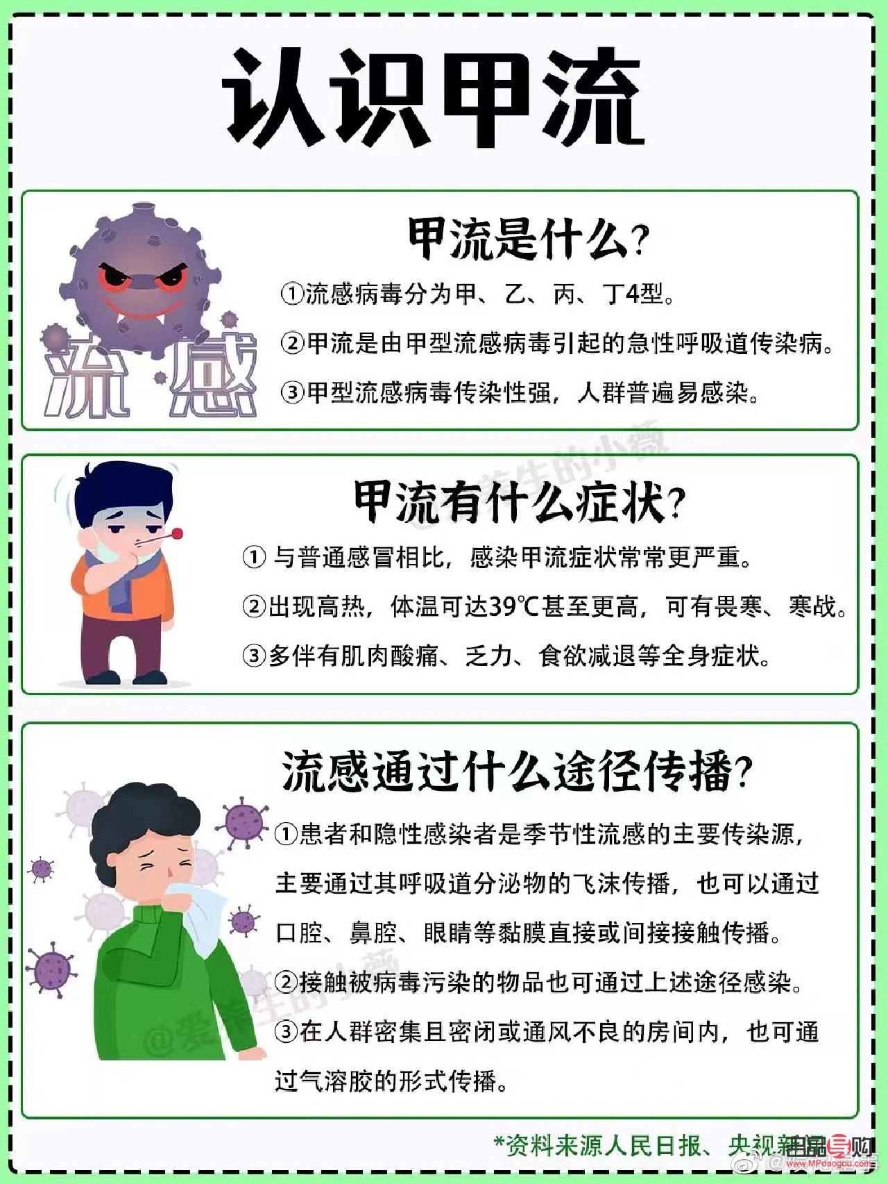 甲流要怎樣護(hù)理身體好(甲流要怎樣護(hù)理身體好一點(diǎn))