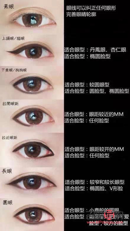 <h3>探索適合上下腫眼泡的眼型割法，打造迷人電眼</h3>