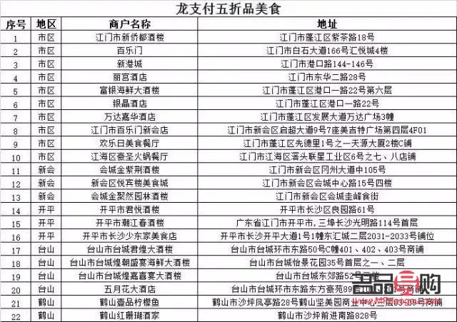 建行紙黃金今日行情深度解析