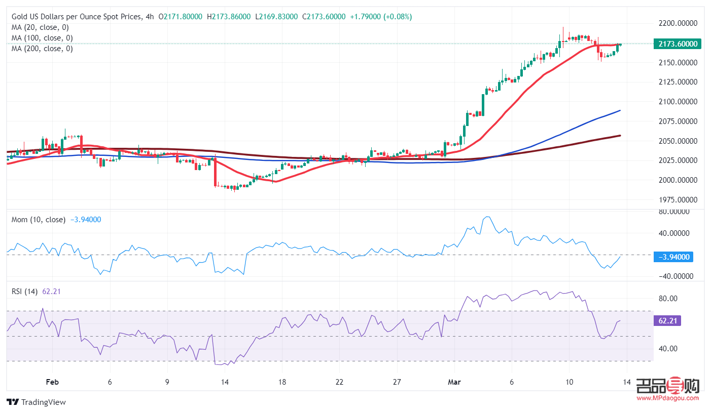 紐約黃金實(shí)時(shí)行情新浪財(cái)經(jīng)：黃金市場波動(dòng)不定，投資者需保持警惕