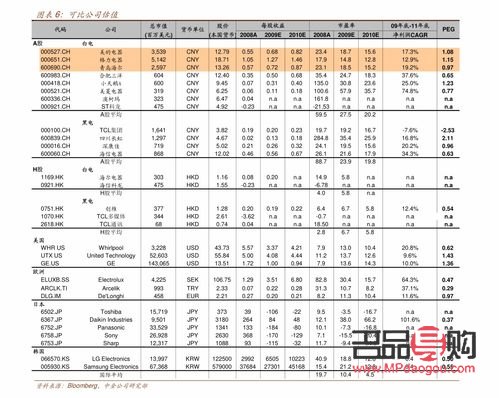 今日回收黃金金價(jià)查詢(今日回收黃金金價(jià)查詢)