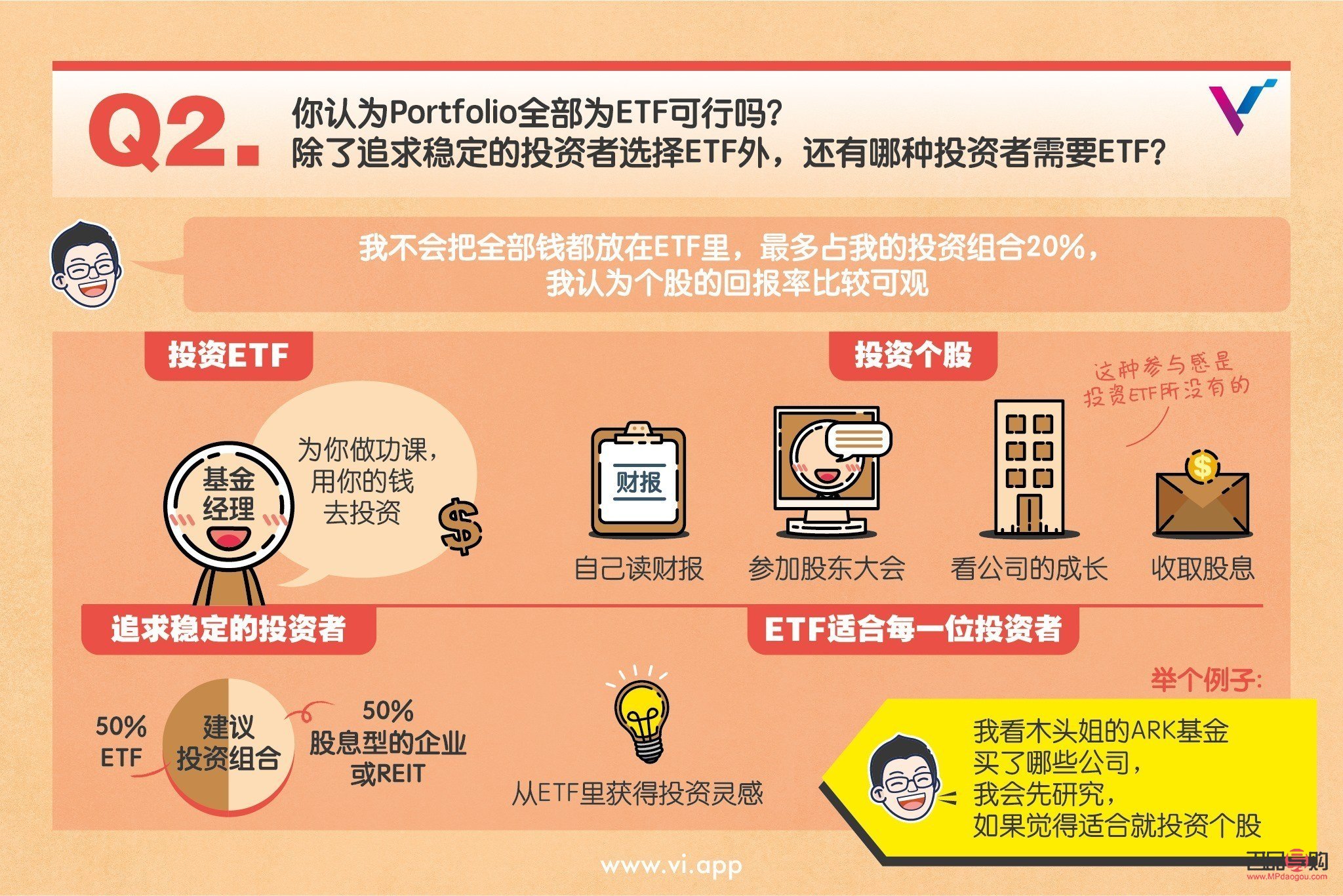<h1>如何開啟金融投資學(xué)習(xí)之旅</h1>