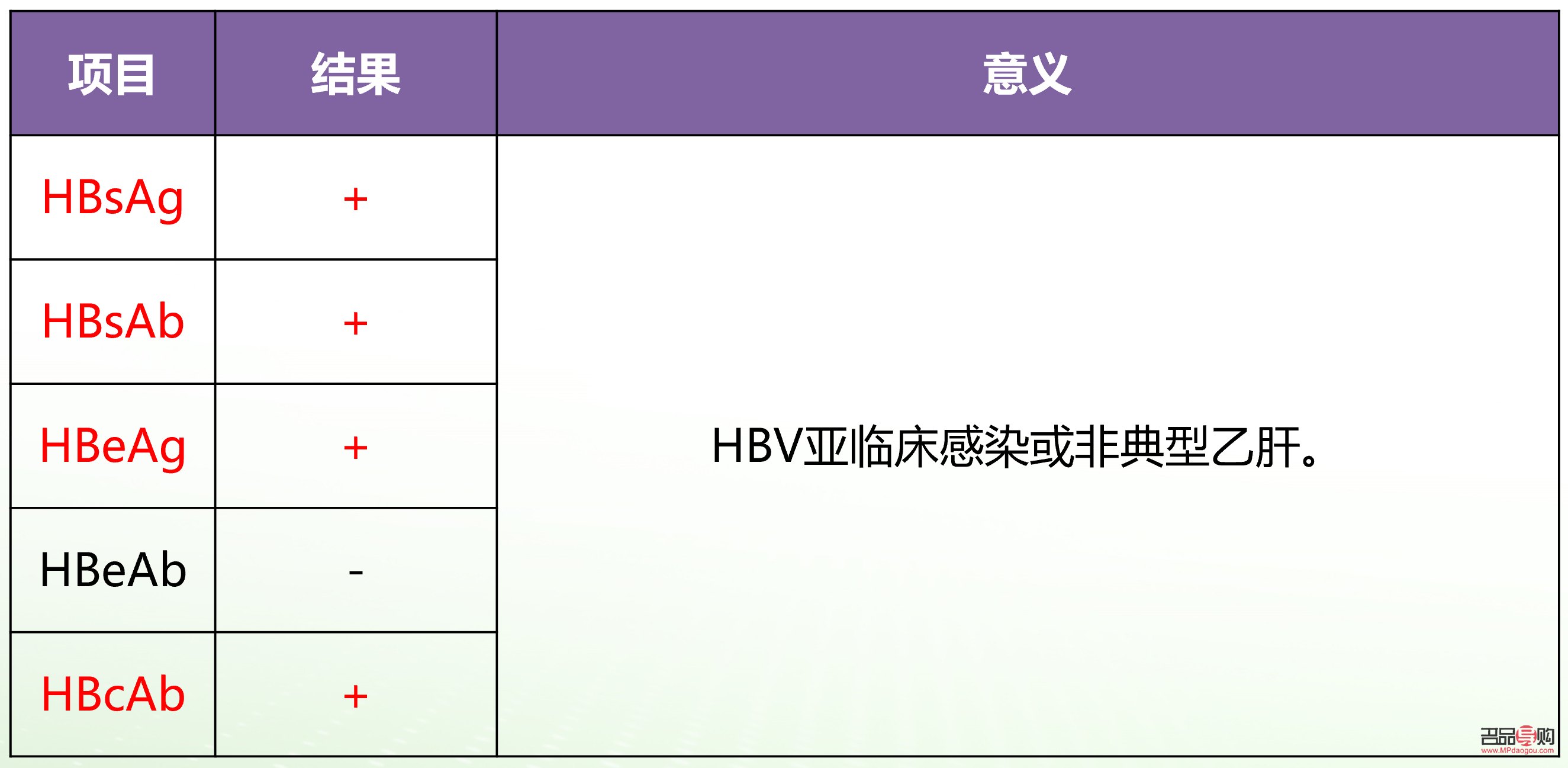 <h3>小孩陽性如何科學(xué)護(hù)理身體</h3>