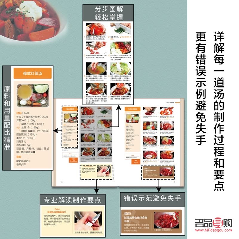 <h3>美容湯制作全攻略</h3>