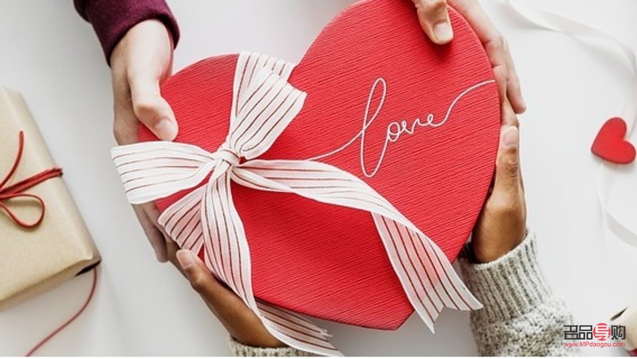 送女友禮物說什么(送女友禮物說什么話)