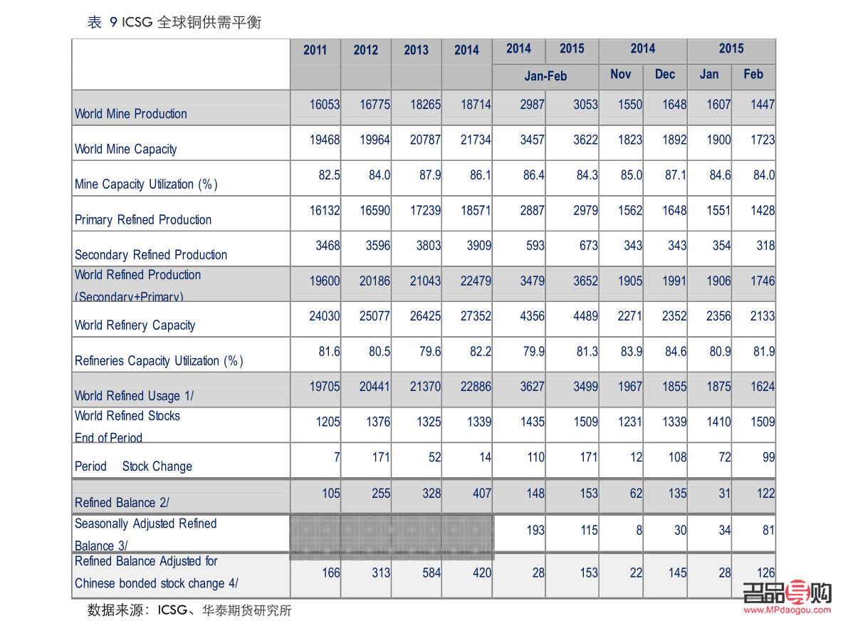<h3>銀行黃金今日價格查詢：一克黃金多少錢？</h3>